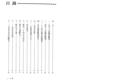 [下载][阳宅公寓]店铺_街路图实际断法_天星居士.pdf