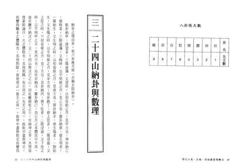 [下载][阳宅公寓]店铺_街路图实际断法_天星居士.pdf