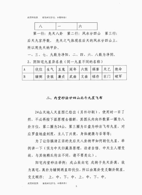 [下载][天星风水阳宅资料].pdf