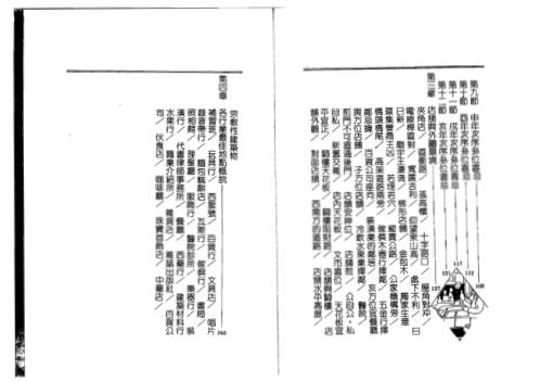 [下载][店铺风水学]天滴子.pdf