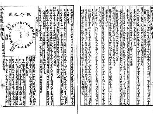 [下载][天玉经内传心印]古本.pdf