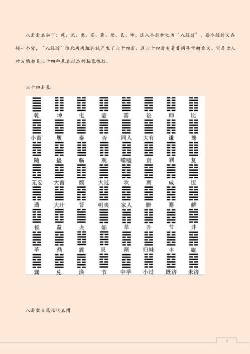 [下载][太极八卦之图文讲解].pdf