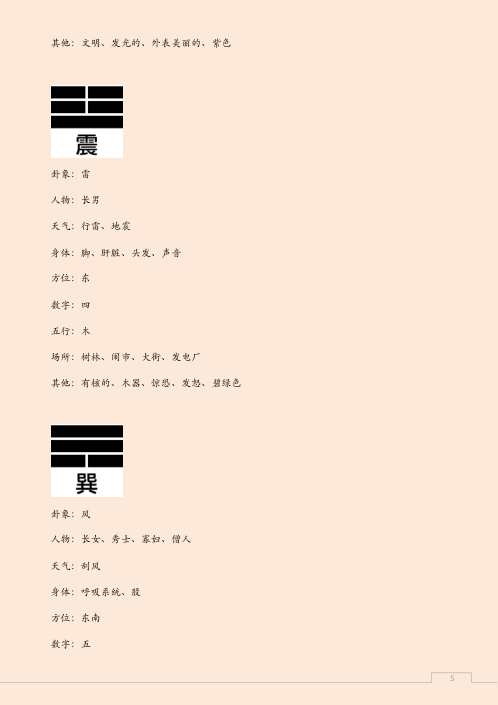 [下载][太极八卦之图文讲解].pdf