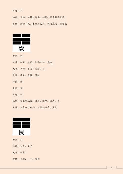 [下载][太极八卦之图文讲解].pdf