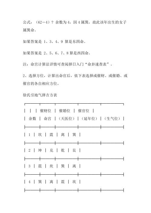 [下载][奇门引地气秘法].pdf