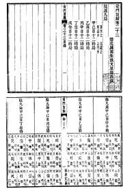 [下载][奇门旨归]五.pdf