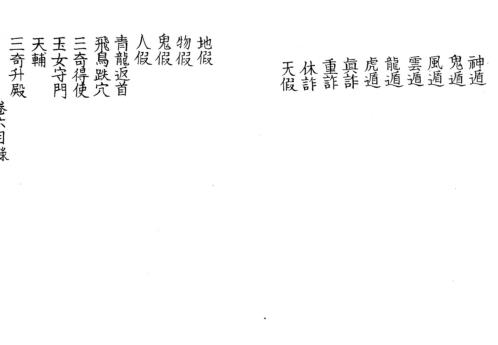 [下载][奇门法窍]六_古本.pdf