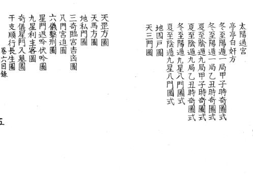 [下载][奇门法窍]六_古本.pdf