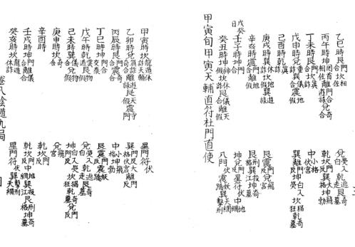 [下载][奇门法窍]八_古本.pdf