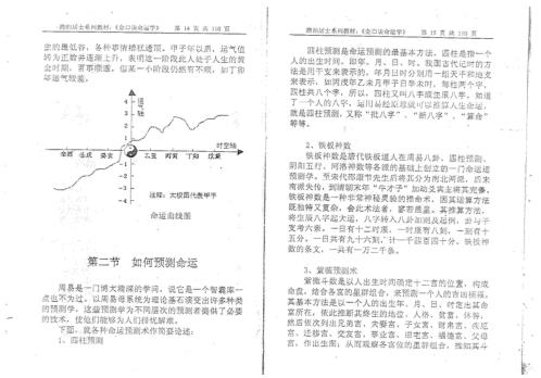 [下载][金口诀命运学]姜智元.pdf