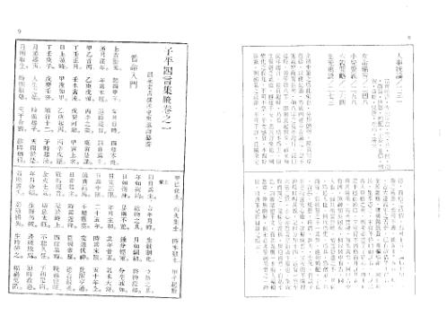 [下载][子平四言集腋]古本.pdf