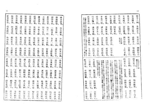 [下载][子平四言集腋]古本.pdf