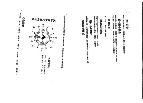 [下载][卜易宝鉴]孔日昌.pdf