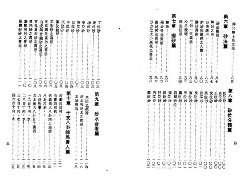 [下载][地理催官水法]孔日昌.pdf