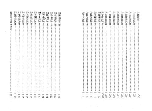 [下载][堪舆精髓要诀]孔日昌.pdf