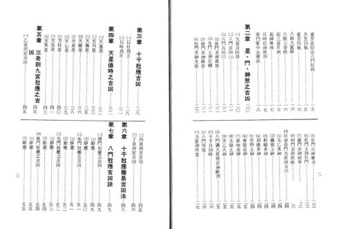 [下载][奇门遁甲入门诀]孔日昌.pdf