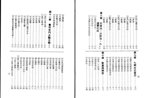 [下载][奇门遁甲入门诀]孔日昌.pdf