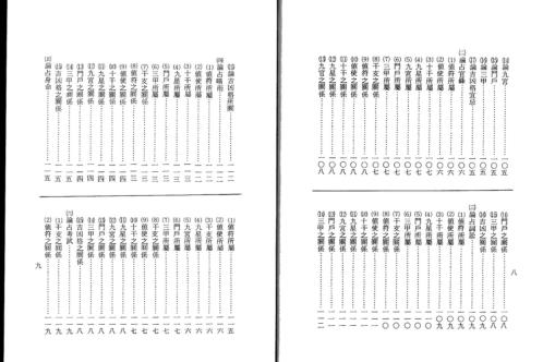 [下载][奇门遁甲入门诀]孔日昌.pdf