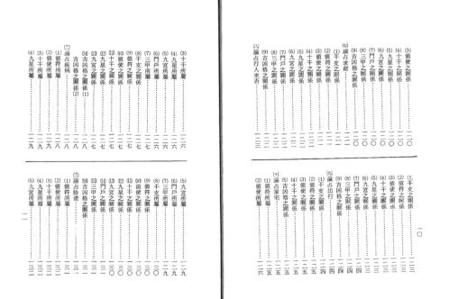 [下载][奇门遁甲入门诀]孔日昌.pdf