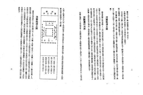 [下载][河洛理数推命法]孔日昌.pdf