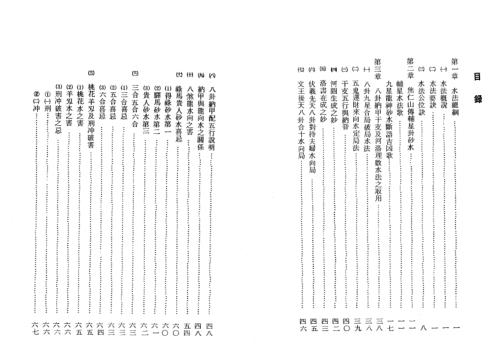 [下载][赖公地理拨砂]孔日昌.pdf