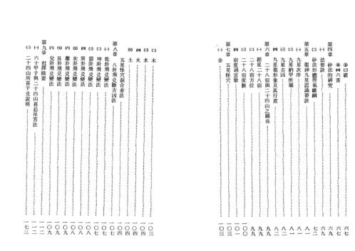 [下载][赖公地理拨砂]孔日昌.pdf