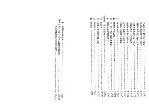 [下载][赖公地理拨砂]孔日昌.pdf