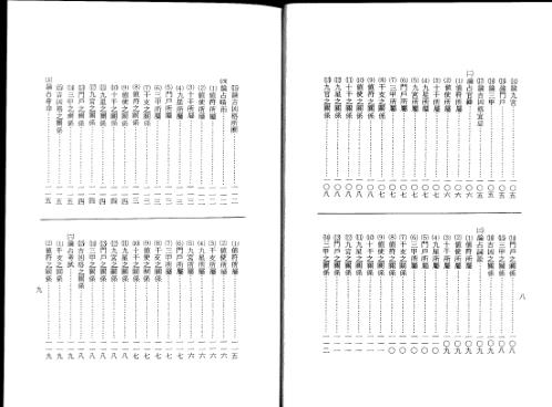 [下载][奇门遁甲入门诀]孔日昌.pdf