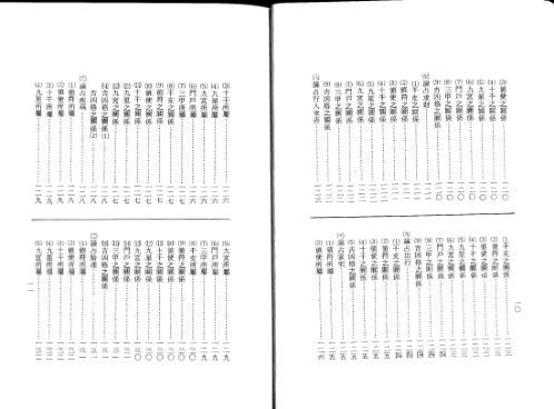 [下载][奇门遁甲入门诀]孔日昌.pdf