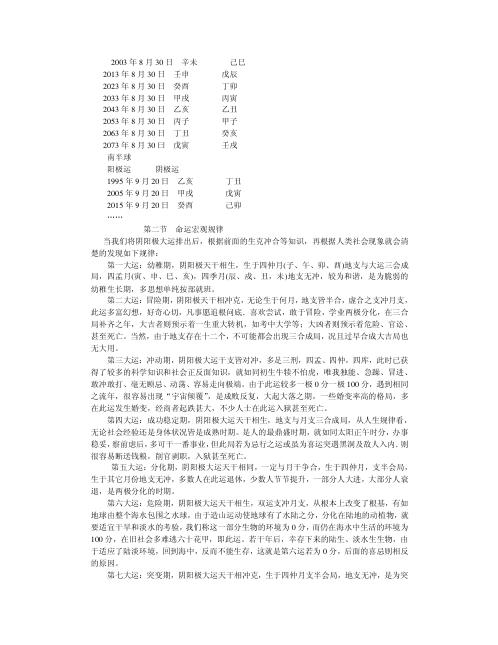 [下载][全方位八字预测方法]孙术恒.pdf