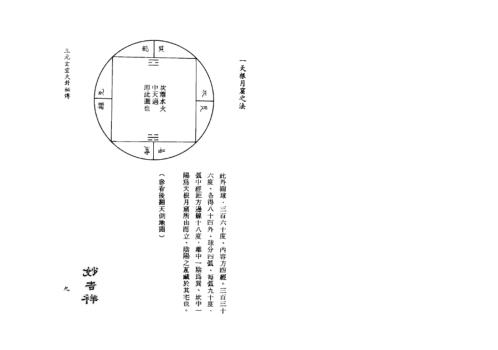 [下载][三元玄空大卦秘传]孙长庚.pdf