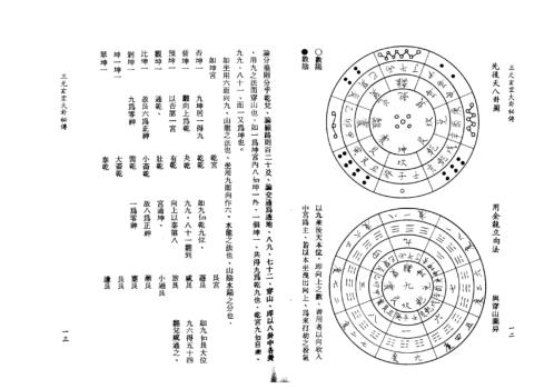 [下载][三元玄空大卦秘传]孙长庚.pdf