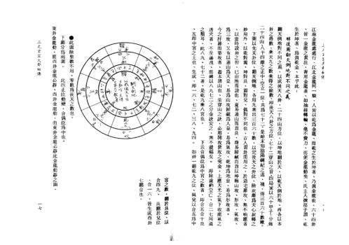 [下载][三元玄空大卦秘传]孙长庚.pdf