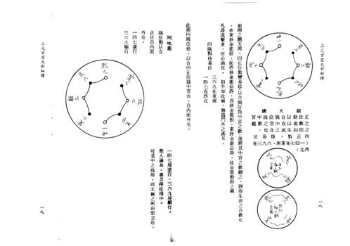 [下载][三元玄空大卦秘传]孙长庚.pdf