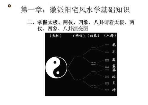 [下载][安徽相法风水阳宅]安徽古相法.pdf