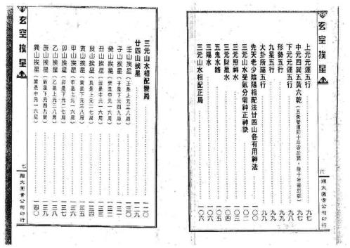 [下载][家存玄空大卦地理秘传]玄空挨星秘诀合编_李崇仰.pdf