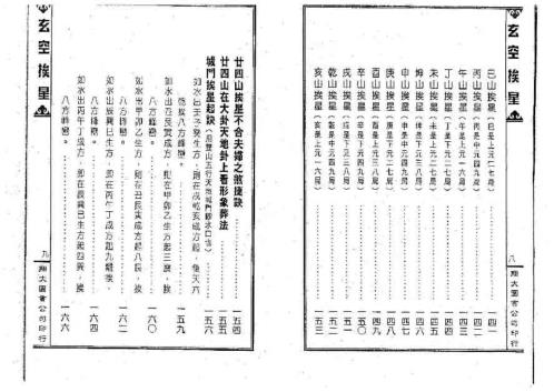 [下载][家存玄空大卦地理秘传]玄空挨星秘诀合编_李崇仰.pdf