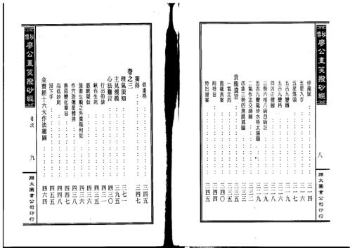 [下载][秘传拨砂经]廖公.pdf