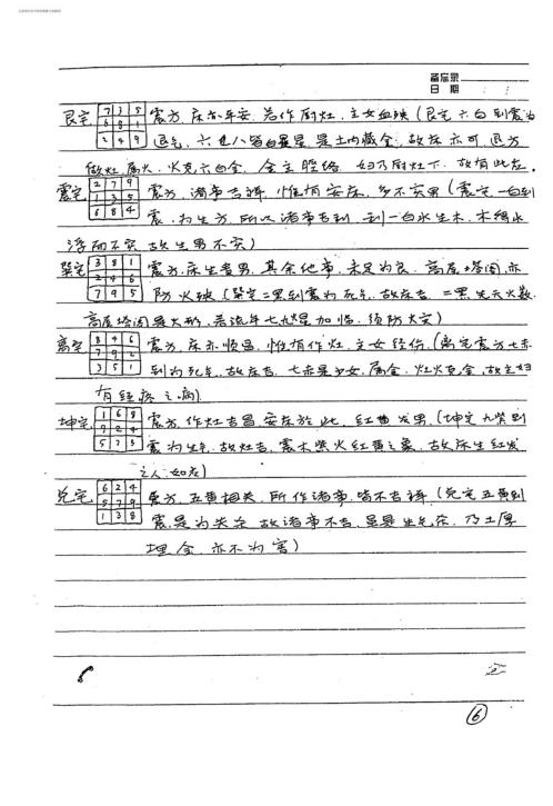 [下载][廖老师家藏秘本]古大玄空秘本_廖老师.pdf