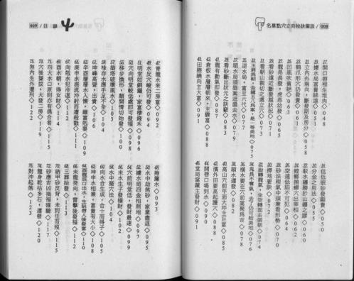 [下载][名墓点穴立向秘诀图说]张九仪.pdf