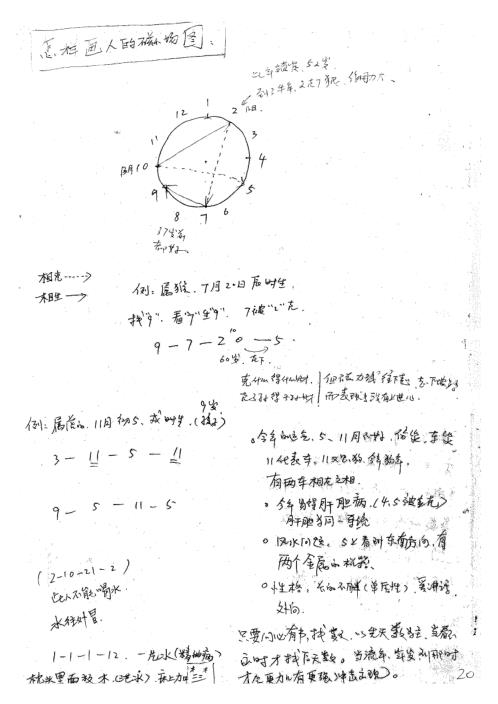 [下载][万事三角定律与外应通灵术七天面授课堂笔记]张光辉.pdf