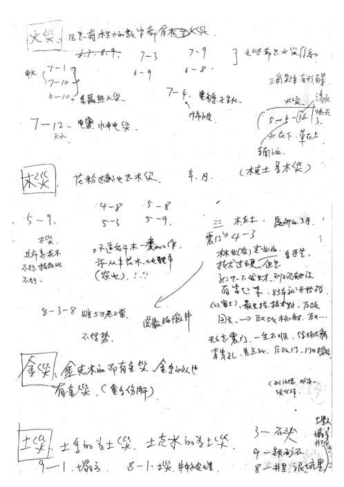 [下载][万事三角定律与外应通灵术七天面授课堂笔记]张光辉.pdf