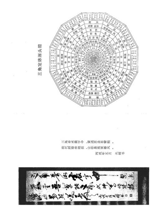 [下载][三角定律与外应通灵术]张光辉.pdf