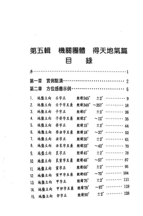 [下载][机关团体得天地气篇]张庆和.pdf