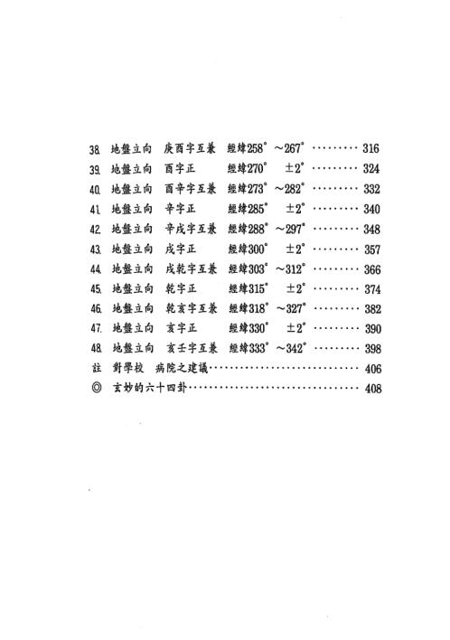 [下载][机关团体得天地气篇]张庆和.pdf