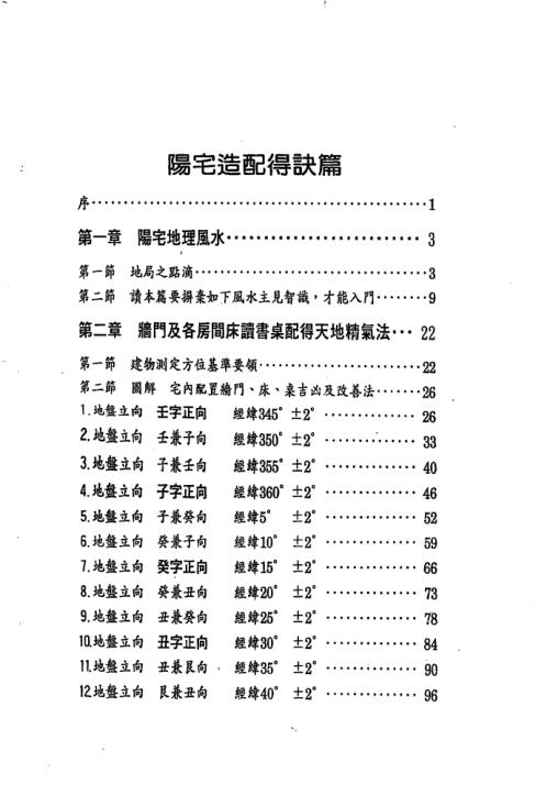 [下载][阳宅造配得诀篇]张庆和.pdf