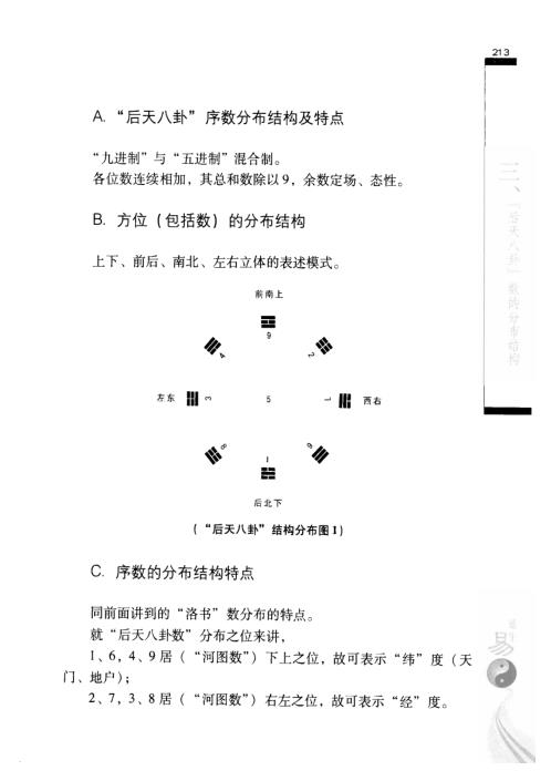 [下载][易理数理]一下_张延生.pdf