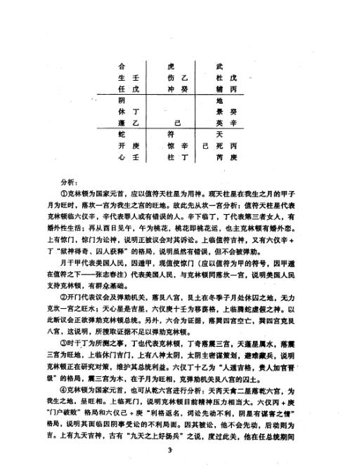 [下载][奇门应用实例评析]三_张志春.pdf