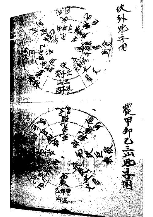 [下载][九星秘笈]戴锡伦.pdf