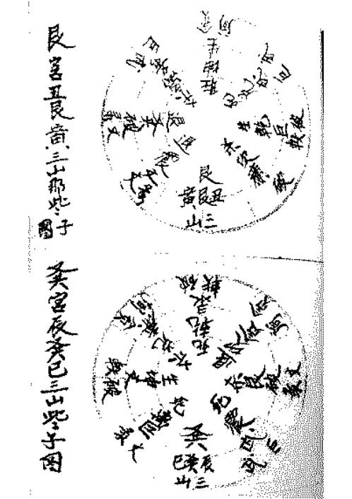 [下载][九星秘笈]戴锡伦.pdf